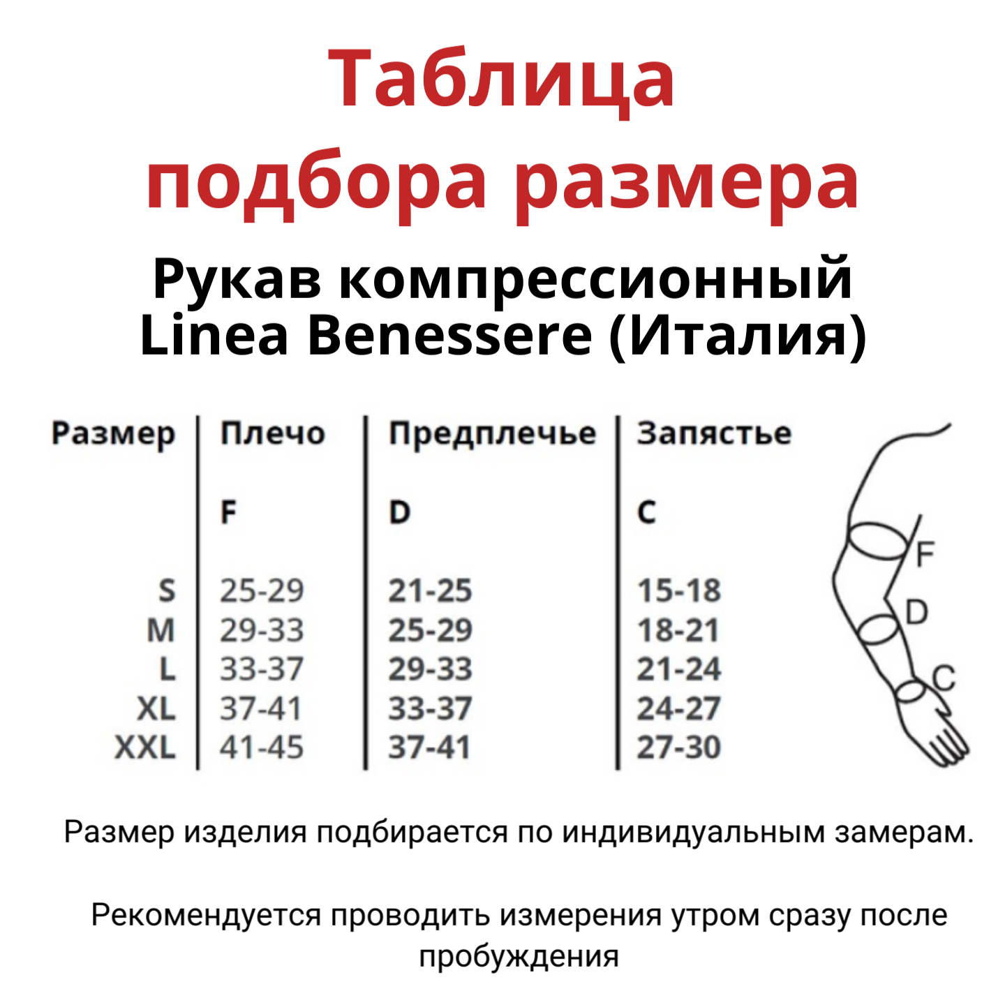 Компрессионный рукав длинный с хомутом до первой фаланги с перчатк 2 кл. компр. 1411d фото 4