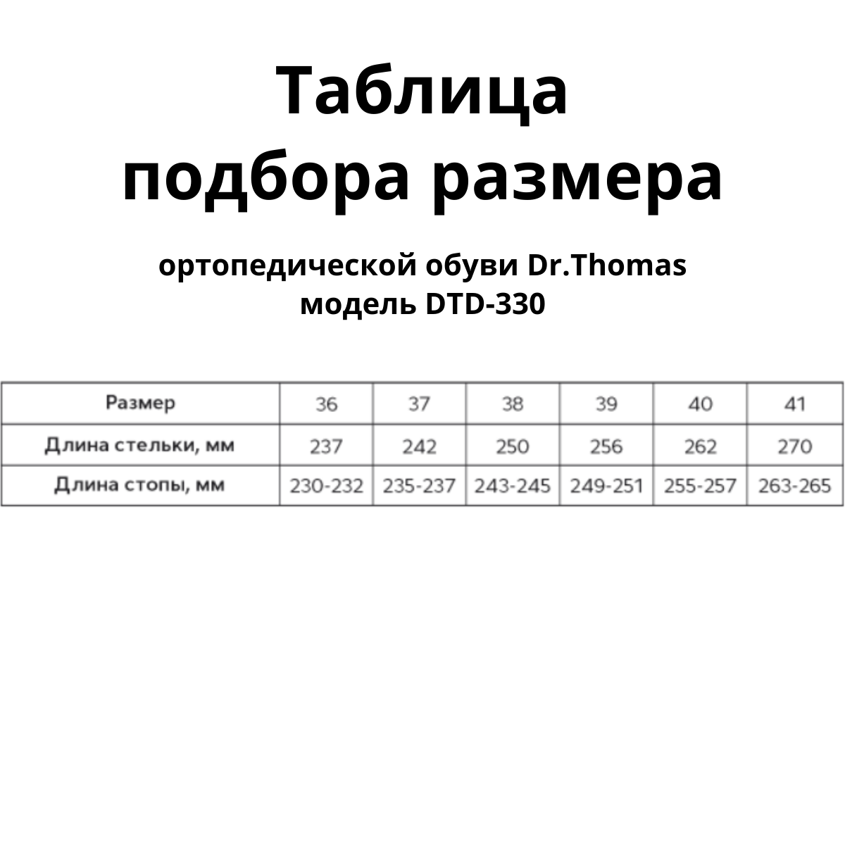 Полуботинки женские ортопедические малосложные Doctor Tomas DTD-330-8 цв. синий фото 7